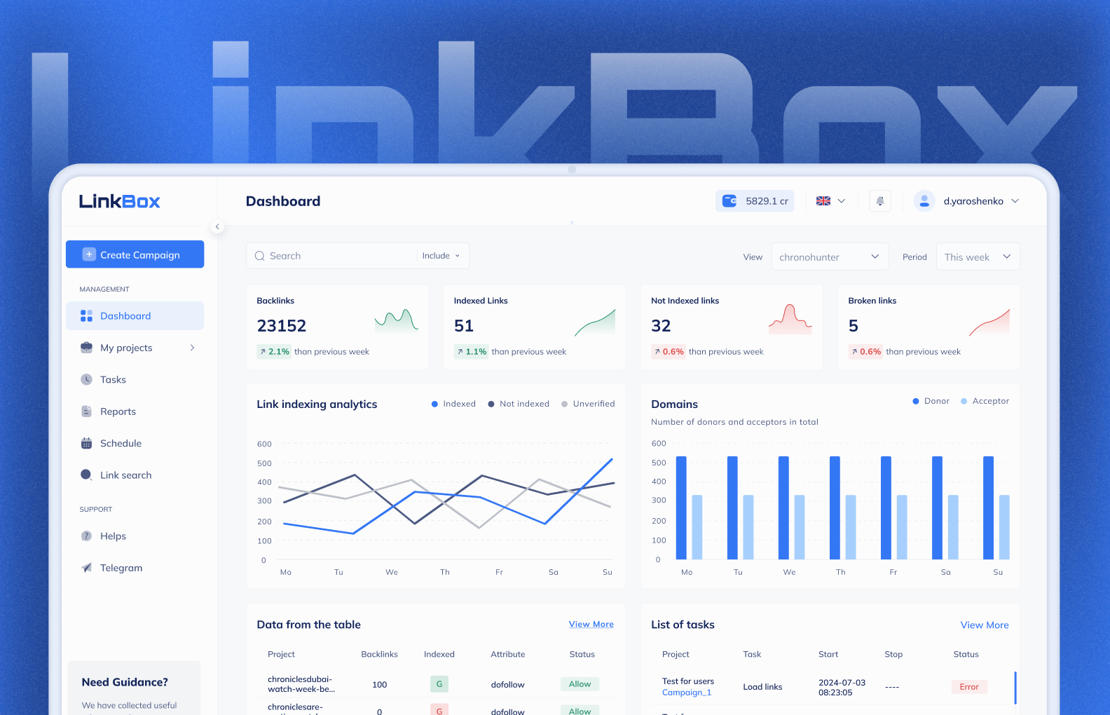 LinkBox dashboard