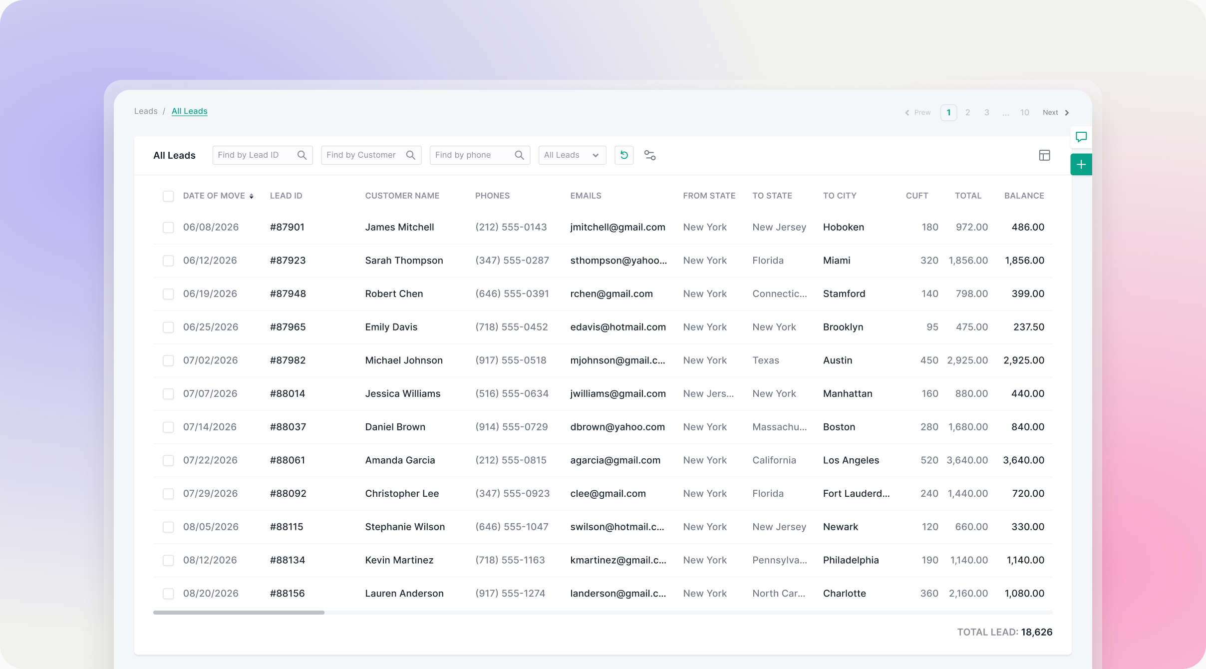 Leads list