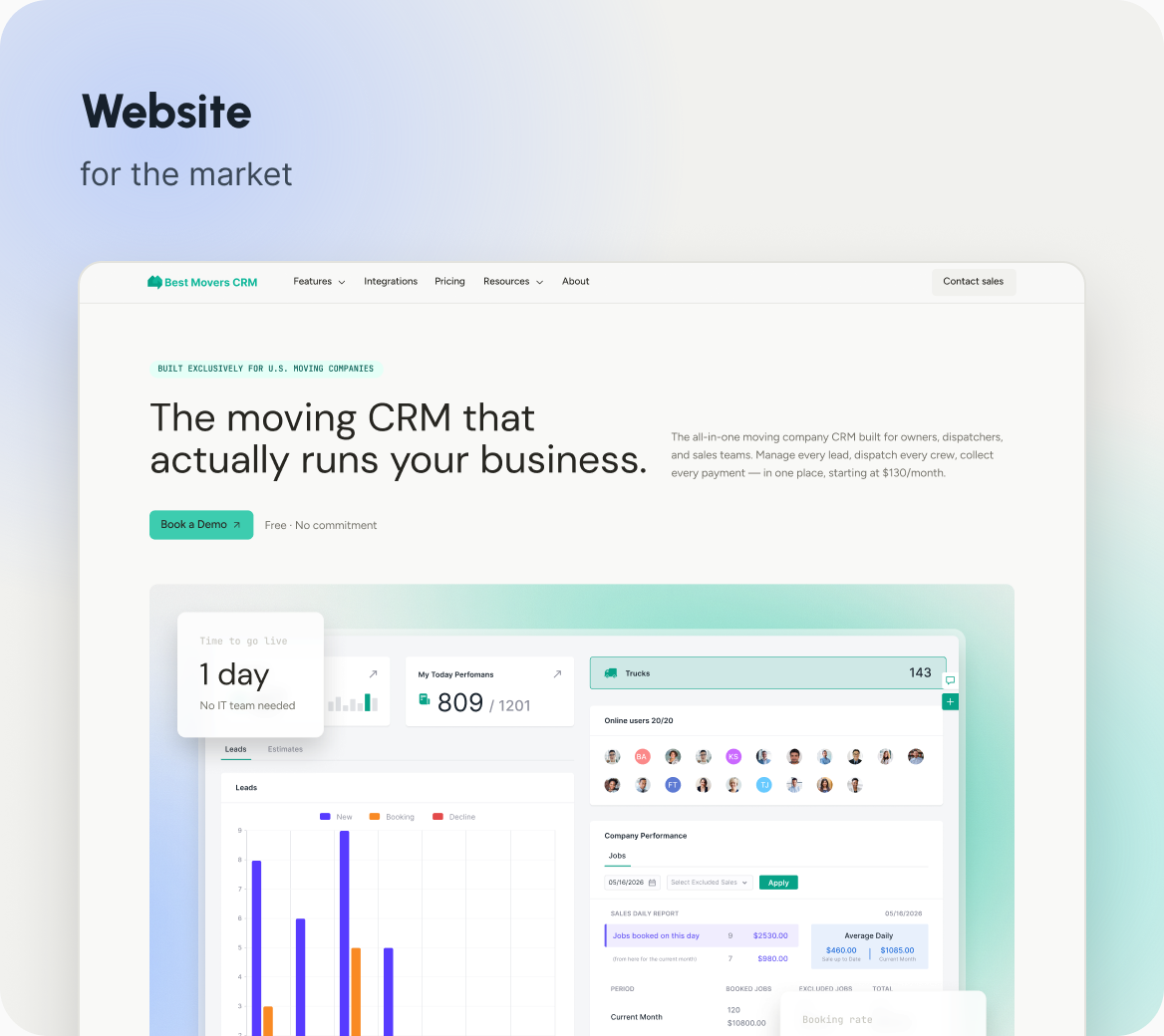 Website for the market